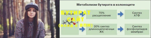 дурь Алексин